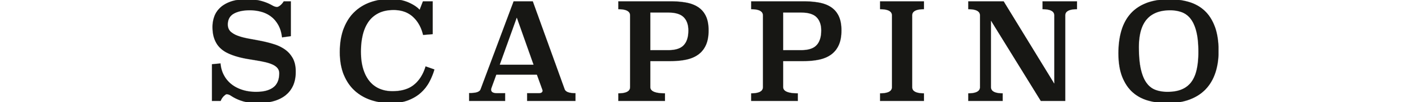 Magento Commerce